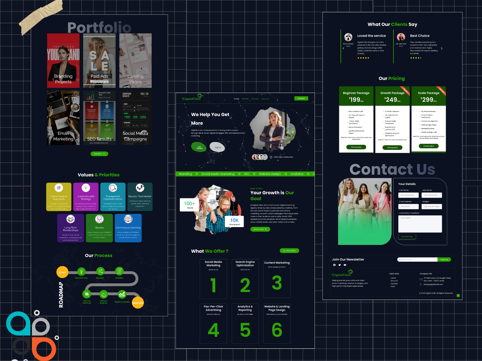 digital agency website